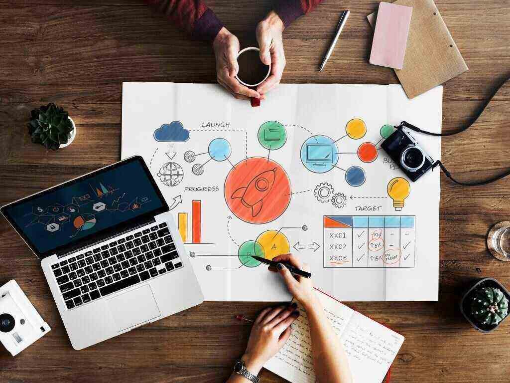 Online Marketing - Webdesign Leistung